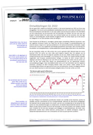 Nieuwsbrief april 2022 - Philipse & Co